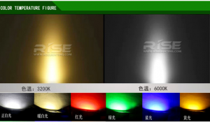 color temperature figure of LED underwater light